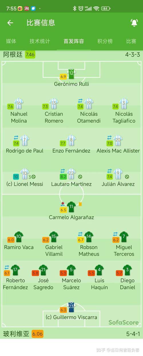 aoa体育教练-关于国际足坛新闻：实力最强球队实现胜利在望的信息