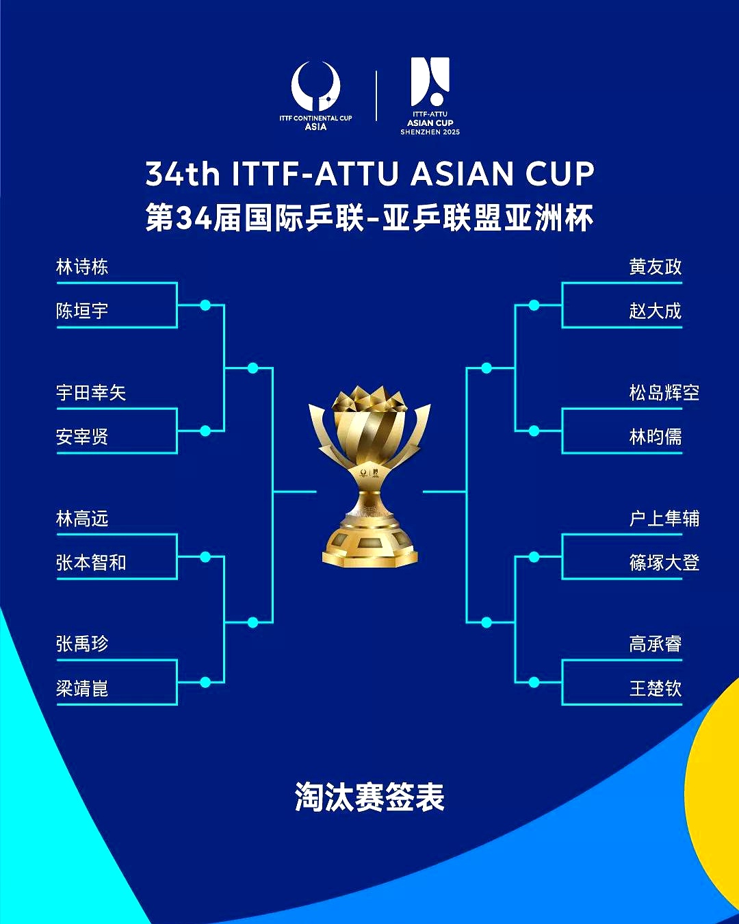 激烈角逐!球场风云再起,悬念迭起的简单介绍 激烈角逐!球场风云再起,悬念迭起的简单介绍