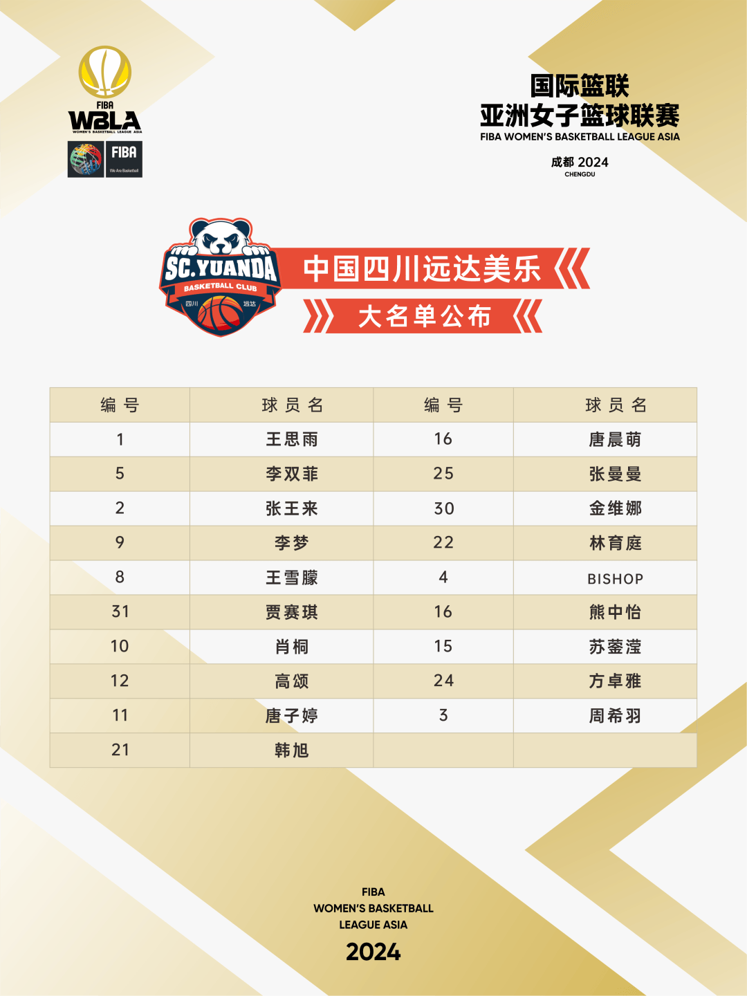 亚洲冠军联赛劲旅,备战新赛季 亚洲冠军联赛劲旅,备战新赛季