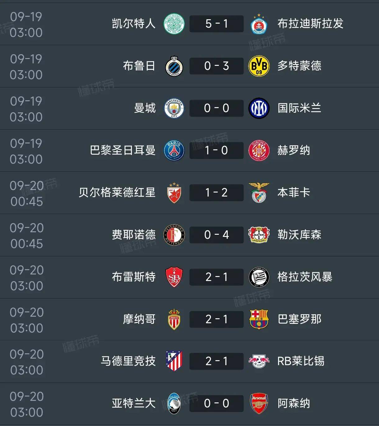 拜仁慕尼黑客场闷平对手,积分榜依旧领跑的简单介绍 拜仁慕尼黑客场闷平对手,积分榜依旧领跑的简单介绍