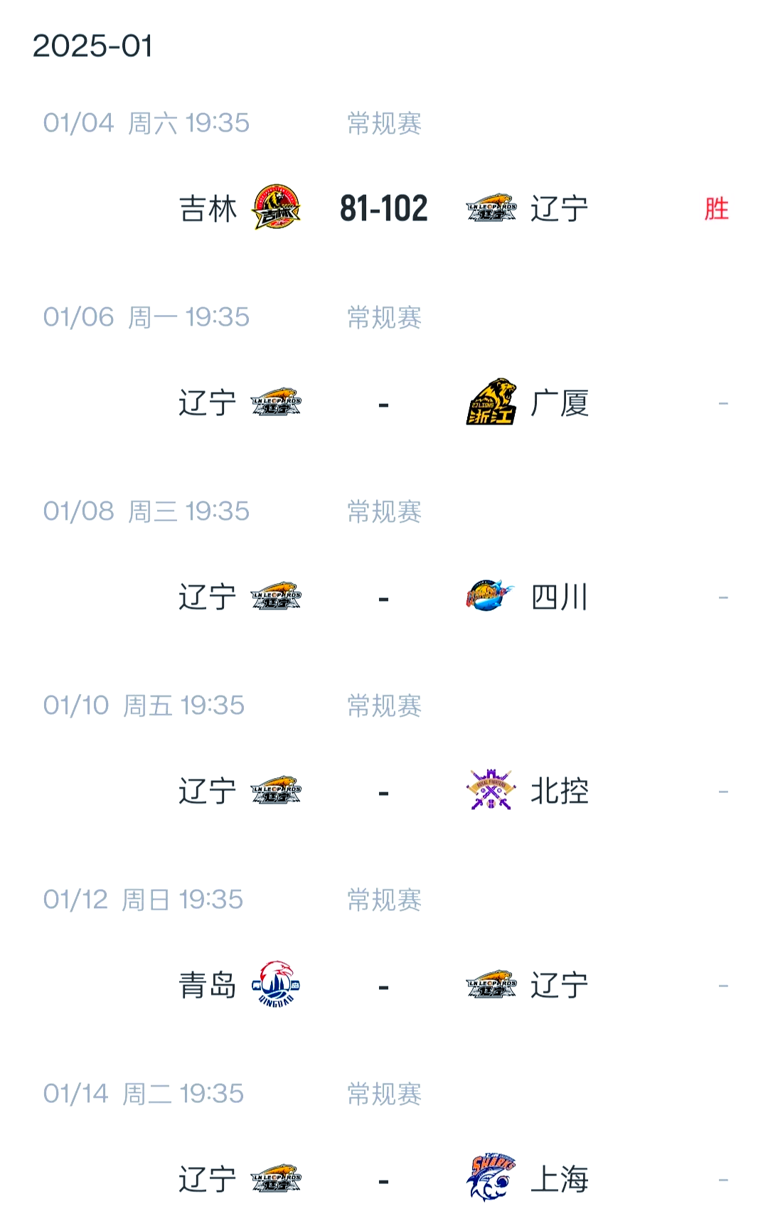 辽宁队全队表现出色,实现胜利保住前四位置的简单介绍 辽宁队全队表现出色,实现胜利保住前四位置的简单介绍