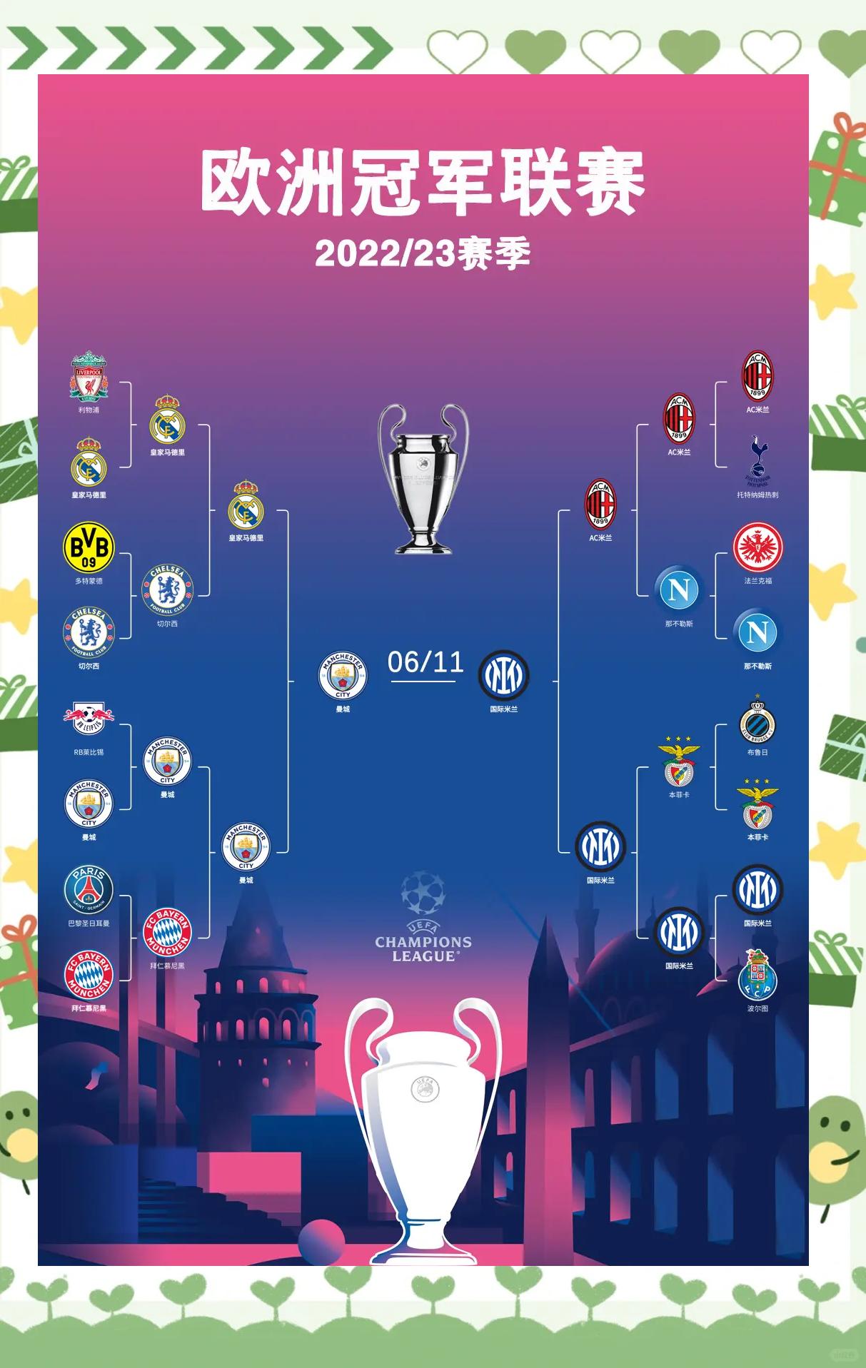 欧预赛欧锦赛资格战火爆迎战 欧预赛欧锦赛资格战火爆迎战