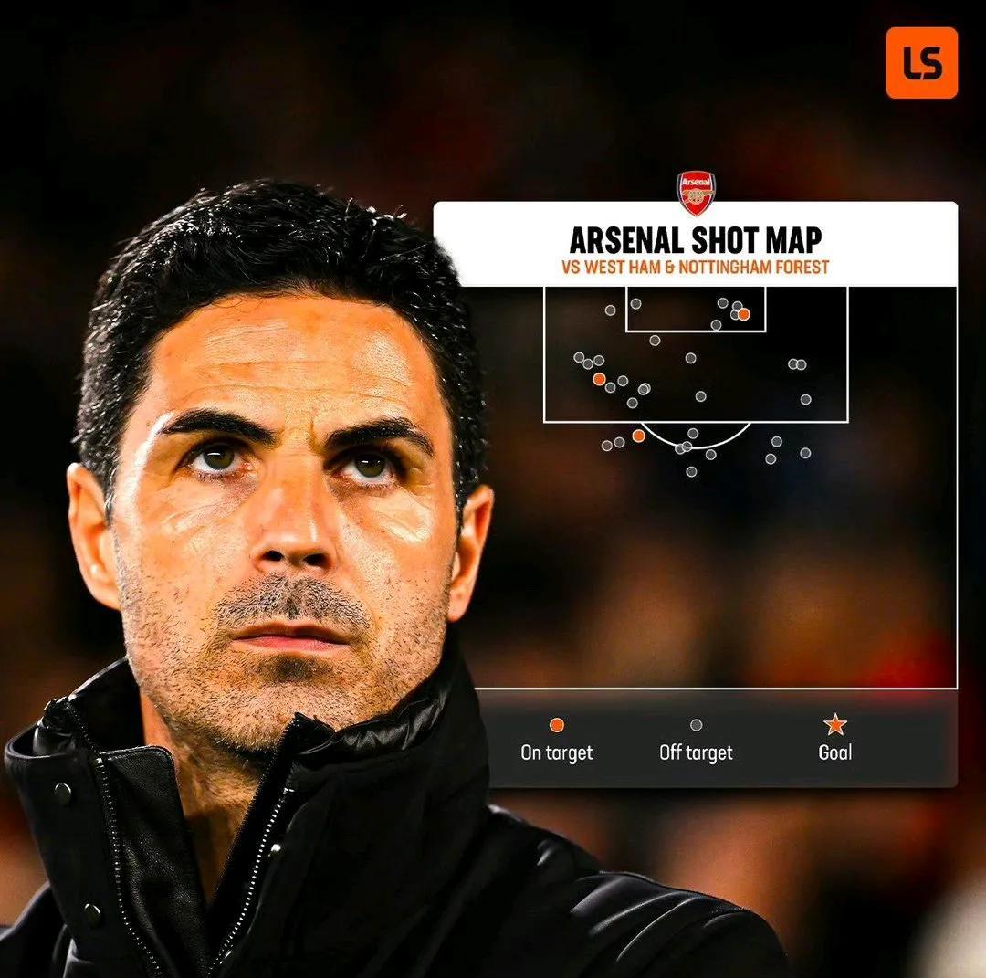 aoa体育娱乐-阿森纳连败状态严峻，亟需调整