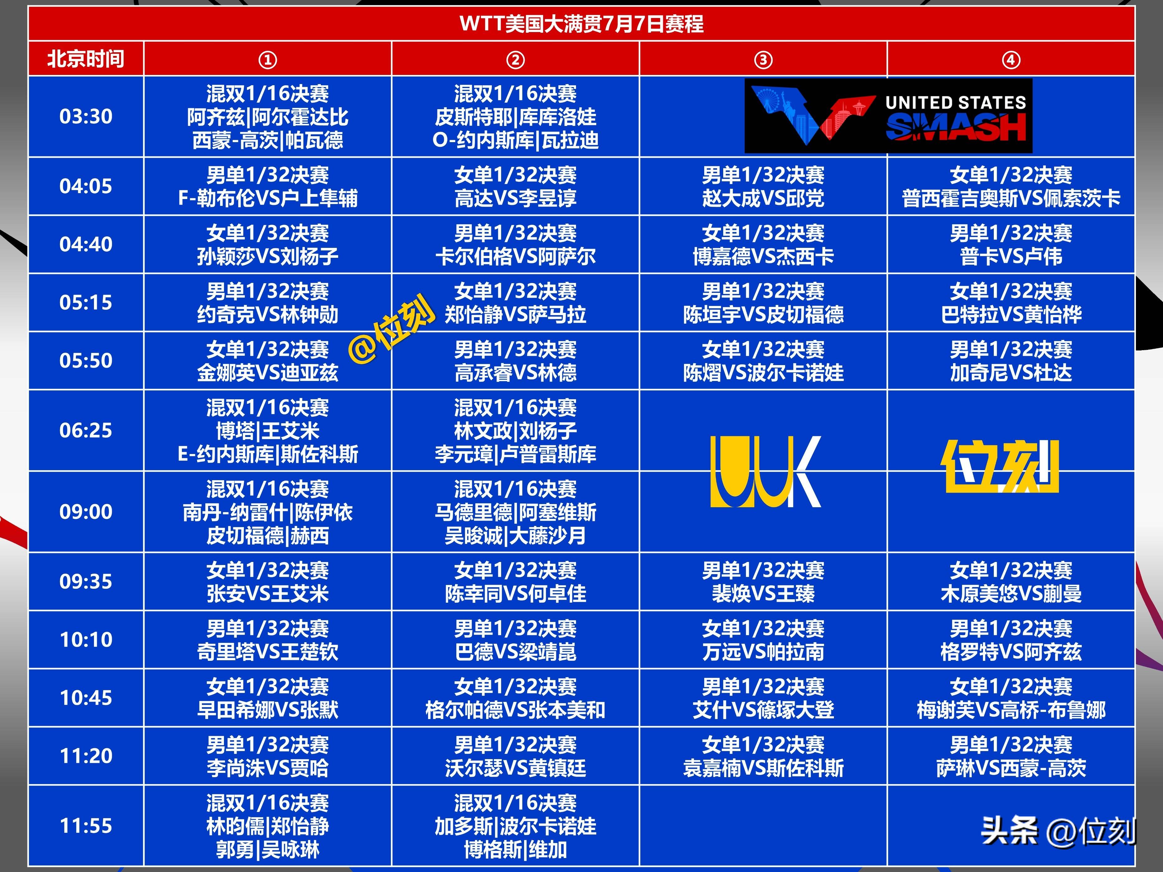 aoa体育-进入密集赛程，球员体能面临考验
